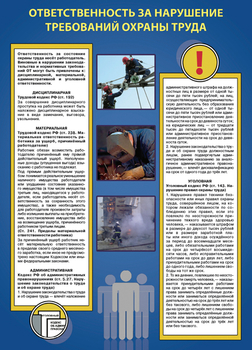 ПВ14 Плакат охрана труда на объекте (пленка самокл., а3, 6 листов) - Плакаты - Охрана труда - Магазин охраны труда и техники безопасности stroiplakat.ru