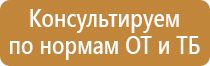 об утверждении аптечки первой помощи автомобильной