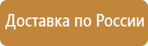 аптечка первой помощи для туриста