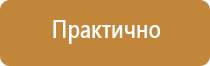 аптечка первой медицинской помощи окпд 2