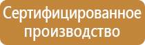 аптечка первой медицинской помощи окпд 2