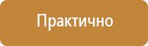 аптечка первой помощи стоматологический кабинет