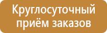 аптечка первой помощи мини для индивидуального пользования