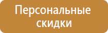 аптечка первой помощи в дорогу