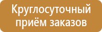 спортивная аптечка первой помощи