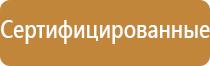 наклейки аптечка первой помощи медицинской