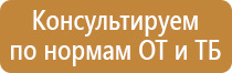 медицинская аптечка для оказания первой помощи работникам