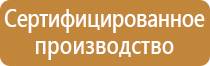 аптечка первой помощи работникам 4580 виталфарм