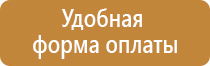 аптечка первой помощи автомобильная фэст 210x210x65мм 2124 2126 салют