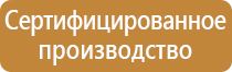 аптечка первой помощи пострадавшим на производстве