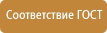 окпд 2 аптечка автомобильная первой помощи