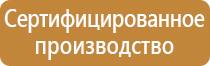 аптечка первой помощи энергетика фэст сумка