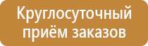 аптечка первой помощи при ожогах