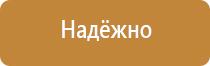 обеспечение аптечками первой помощи на производстве