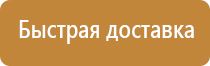 аптечка первой помощи автомобильная 2021