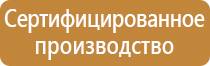 аптечка первой помощи работникам по приказу 169н