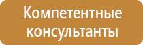 аптечка первой помощи работникам по приказу 169н